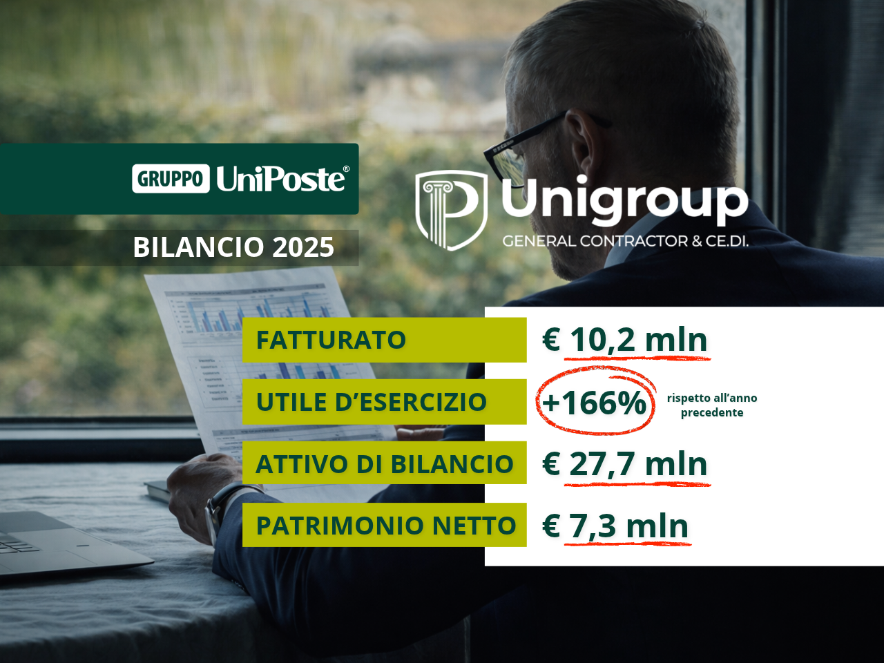 1280×960 Sito Web Mobile – Uniposte (4)